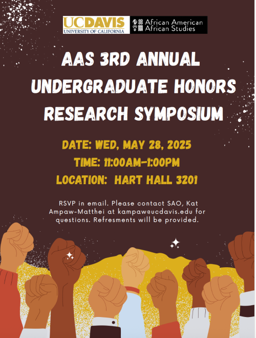 AAS Undergrad Research
